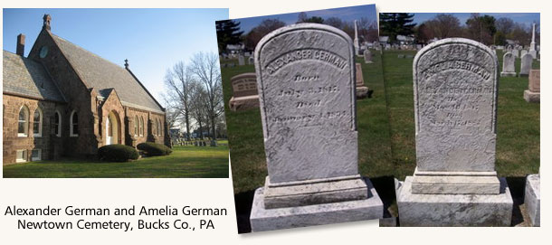 Alexander German Graves